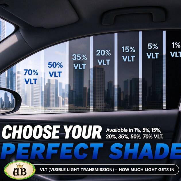 Nano Ceramic Light Curing Window Film Series