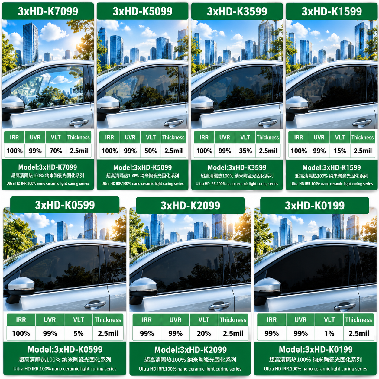 KABINSHI Nano Ceramic Light Curing Window Film Series